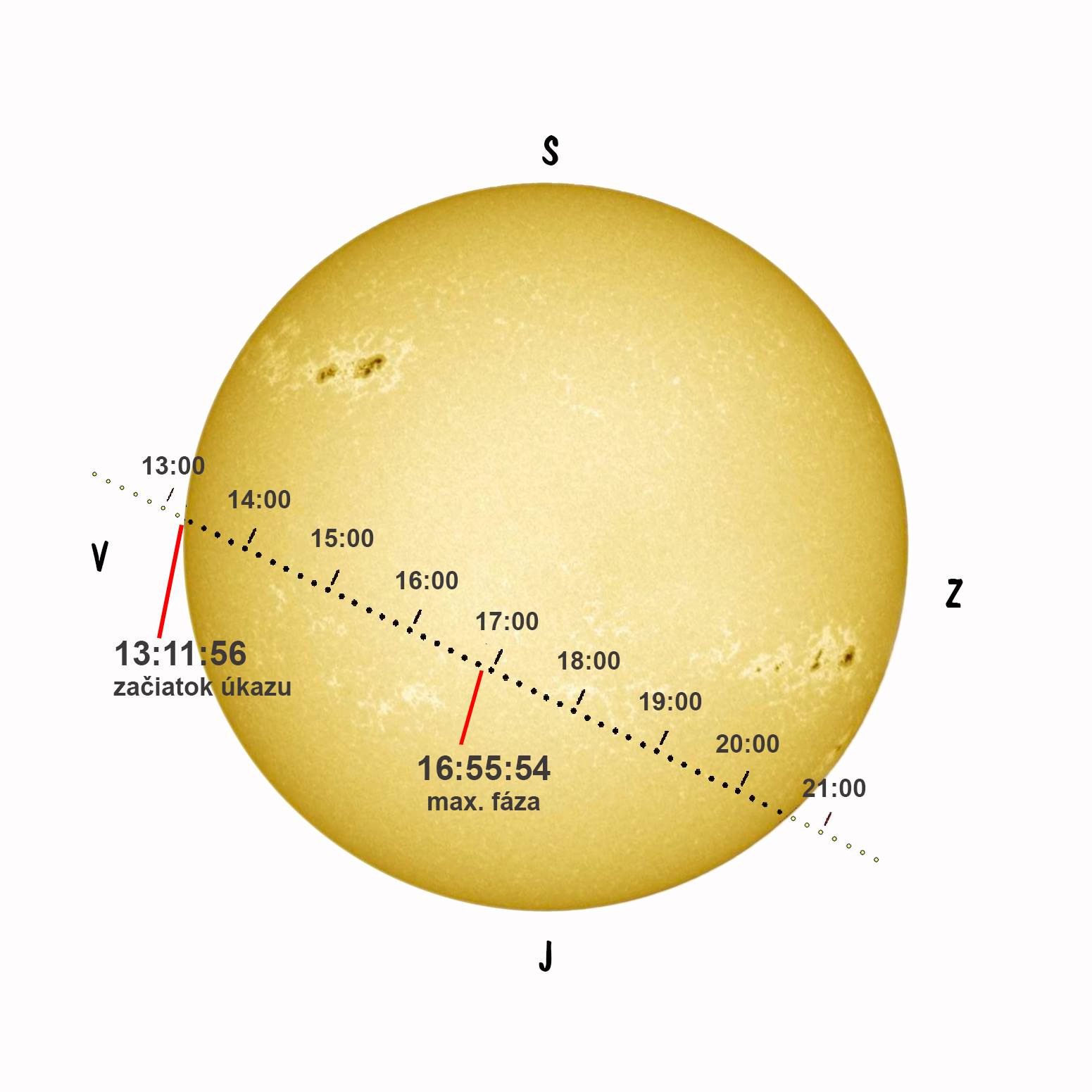 Prechod planéty Merkúr popred disk Slnka. Zdroj: Hvezdáreň a planetárium v Prešove